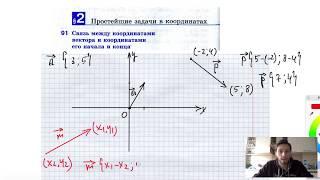 91. Связь между координатами вектора и координатами его начала и конца