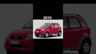 Evolution of Daihatsu terios (1997-2024) #shorts