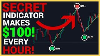 This Buy Sell Tradingview Scalping Indicator Makes $100 Every....