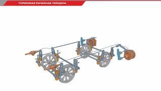 Тормозная рычажная передача ТРП