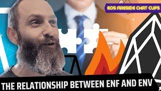 Understanding the Relationship Between EOS Network Foundation and EOS Network Ventures