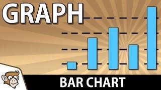 Unity Tutorial - Create a Graph: Bar Chart