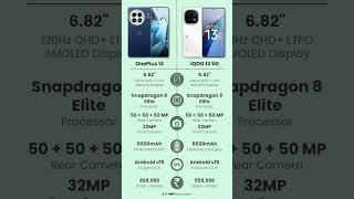 OnePlus 13 vs iQOO 13 5G | #shortsfeed #short #shorts #smartphone #shortsvideo