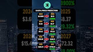 PRICE PREDICTION FOR KASPA / WHY KASPA (KAS) IS ALWAYS GROWING! #KASPA #KAS #PREDICTION #CRYPTO