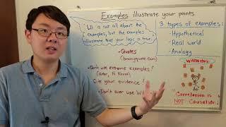 Lincoln Douglas Debate 3.8: Using Examples