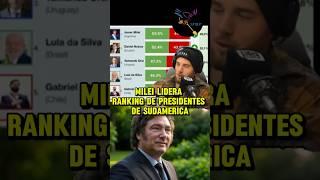 MILEI LIDERA RANKING DE PRESIDENTES DE SUDAMERICA #AGARRALAPALA