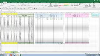 Учет товаров на складах. Продажа. Выручка. Прибыль. Программа в Excel.
