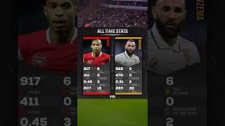 Henry vs Benzema | All Time Stats #shorts