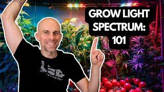 How to Choose the RIGHT Spectrum for Your Plants