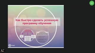 Как БЫСТРО и ЛЕГКО запустить онлайн обучение или самый эффективный источник дополнительного дохода