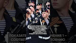 Что обозначают цифры в категории годности к военной службе? Часть 1 #shorts
