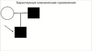 миодистрофия Ландузи-Дежерина