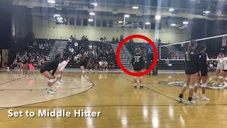 Alyssa Lozano c/o 2022 Volleyball Highlights