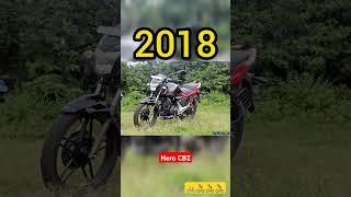 Evolution of CBZ (1999-2025) #shorts