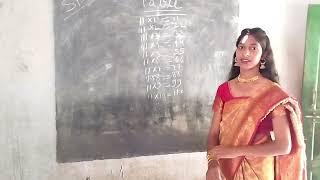 #2 सबसे कम उम्र के  शिक्षक । Teaching | Students as Teachers | R K Global School #teachersday