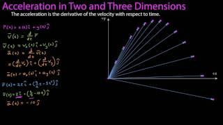 Acceleration in Two and Three Dimensions