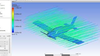 CFD analysis for airplane