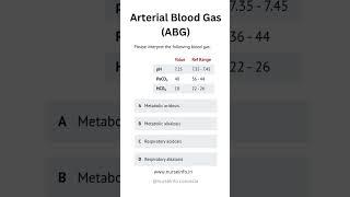 Arterial Blood Gas (ABG) Analysis Quiz #abg #mcq