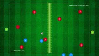 Fußballtraining: 4 + 1 vs. 2 mit Dribblingzone (2023) #fußball #training