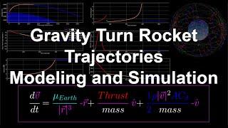 Gravity Turn Rocket Trajectories Explained | Rocket Trajectories 4