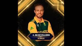 Fastest Centuries in Men's ODI World Cup!! #shorts #cricket #worldcup2023 #maxwell #abdevilliers