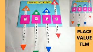 Maths Working Model | Place value working model | Place value TLM | Math TLM | Math working model