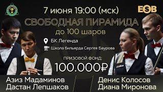 Быстрый Матч. Миронова/Колосов VS Лепшаков/Мадаминов. LEGEND BATTLE. Свободная пирамида до 100 шаров