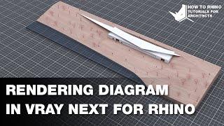 Vray Next for Rhino in Architecture - Creating Architectural Rendering Diagram