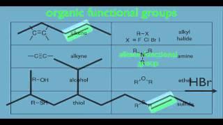 Functional Groups Organic Chemistry