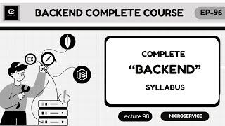 L-97 | Complete Backend Roadmap & Microservice Project |#BackendDevelopment#Microservices #FullStack