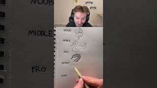 How To Draw The Snake 
