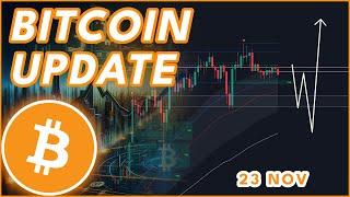 WILL BITCOIN DUMP NOW? | BITCOIN PRICE PREDICTION & NEWS 2024!