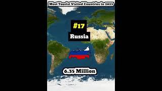 Most Tourist Visited Countries in 2023 | Most Tourist Visited Countries | Country Comparison | DD