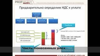 НДС. Налоговое планирование для чайников. Базовый уровень