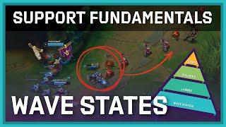 Support Fundamentals - Wave States