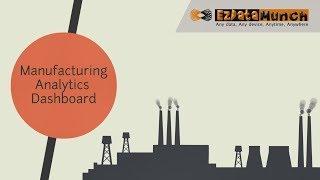 Manufacturing  Dashboard | Manufacturing Kpi - EzDataMunch