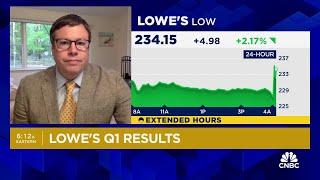 Oppenheimer's Brian Nagel reacts to Lowe's earnings