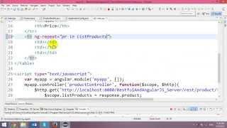 Consuming Java Restful Web Service with AngularJS