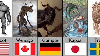 Mythical Monsters from different countries | Comparison