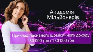 Як сформувати пасивний дохід через Академію Мільйонерів: приклад з реалій