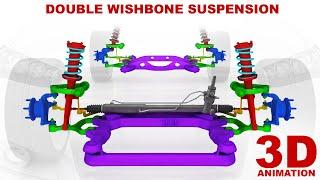 Double wishbone suspension in 3D animation