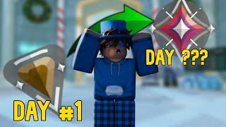 MVSD, But I go from Noob to Pro! (Part 1)