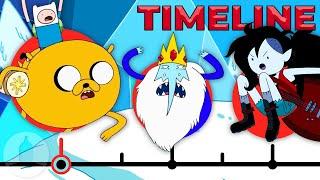 The Complete Adventure Time Timeline (Distant Lands Update) | Channel Frederator