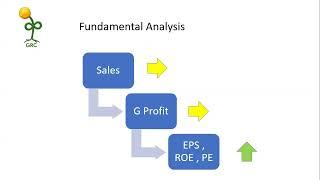 Why 3M (MMM) is beaten down so badly? How about its future?