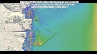 Tsunami run-up analysis in Fukushima Daiichi Nuclear Power Station by MPS method