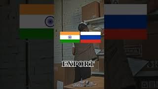 Russia VS India Country Comparison | HI everyone