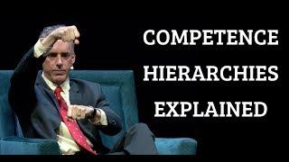 Jordan Peterson | Competence Hierarchies Explained