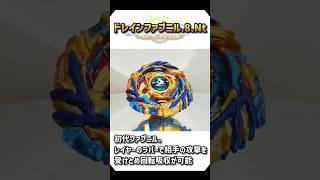 40秒でわかる歴代ファブニル！【ベイブレードバースト】