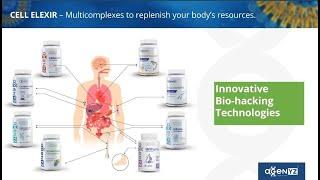 Unlock optimal health lifehacks & boost your energy level with Agenyz premium biohacking products