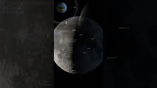 This shows the Moon's phase and libration at hourly intervals throughout the 2022 (part 2022)